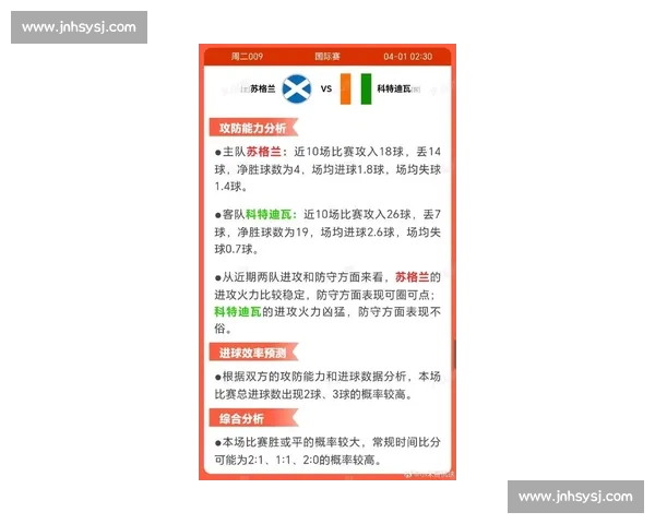 西班牙对阵苏格兰关键一战解析实力走势与胜负看点前瞻预测比赛走向