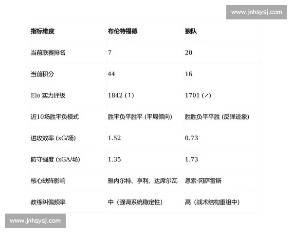 西班牙对阵意大利战术博弈与阵容走势深度解析前瞻关键球员表现